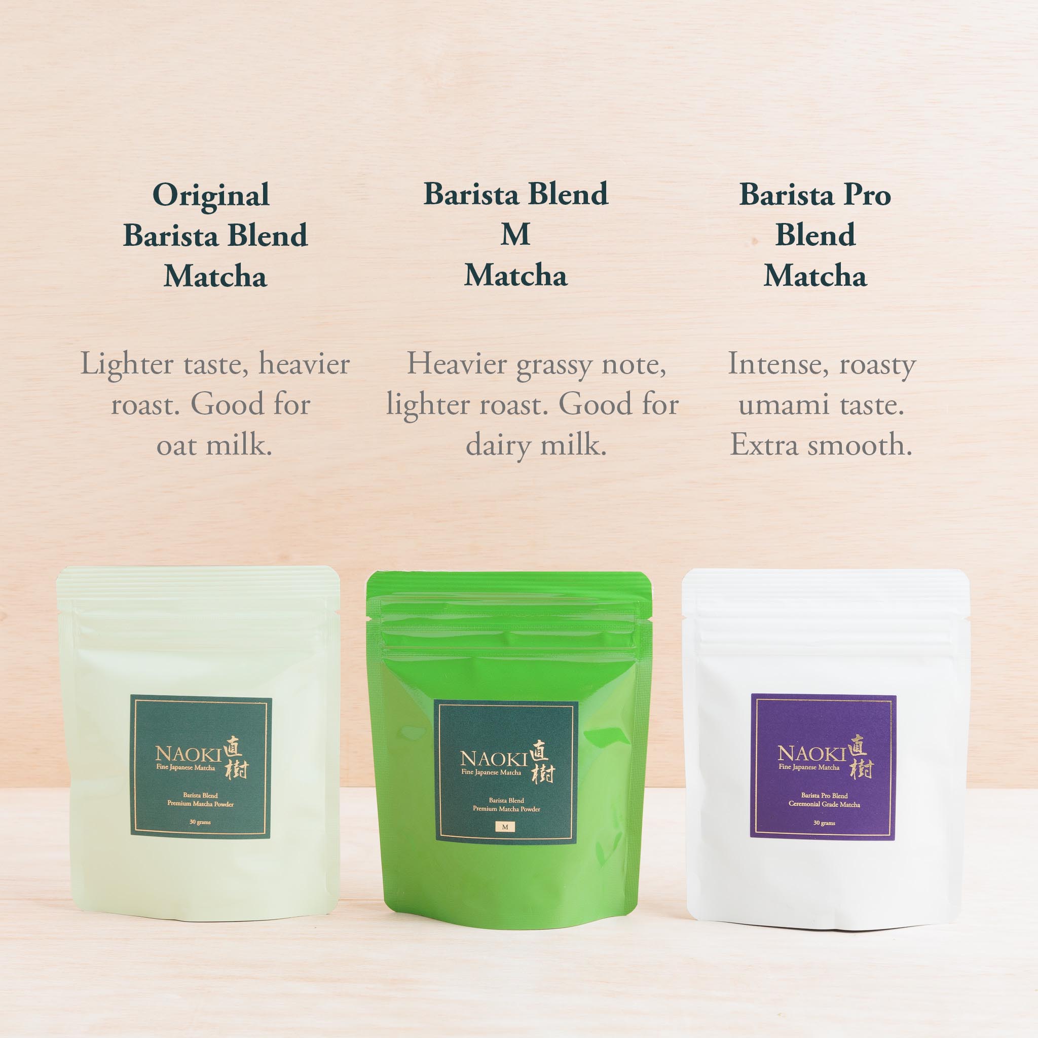 Barista Blend Matcha