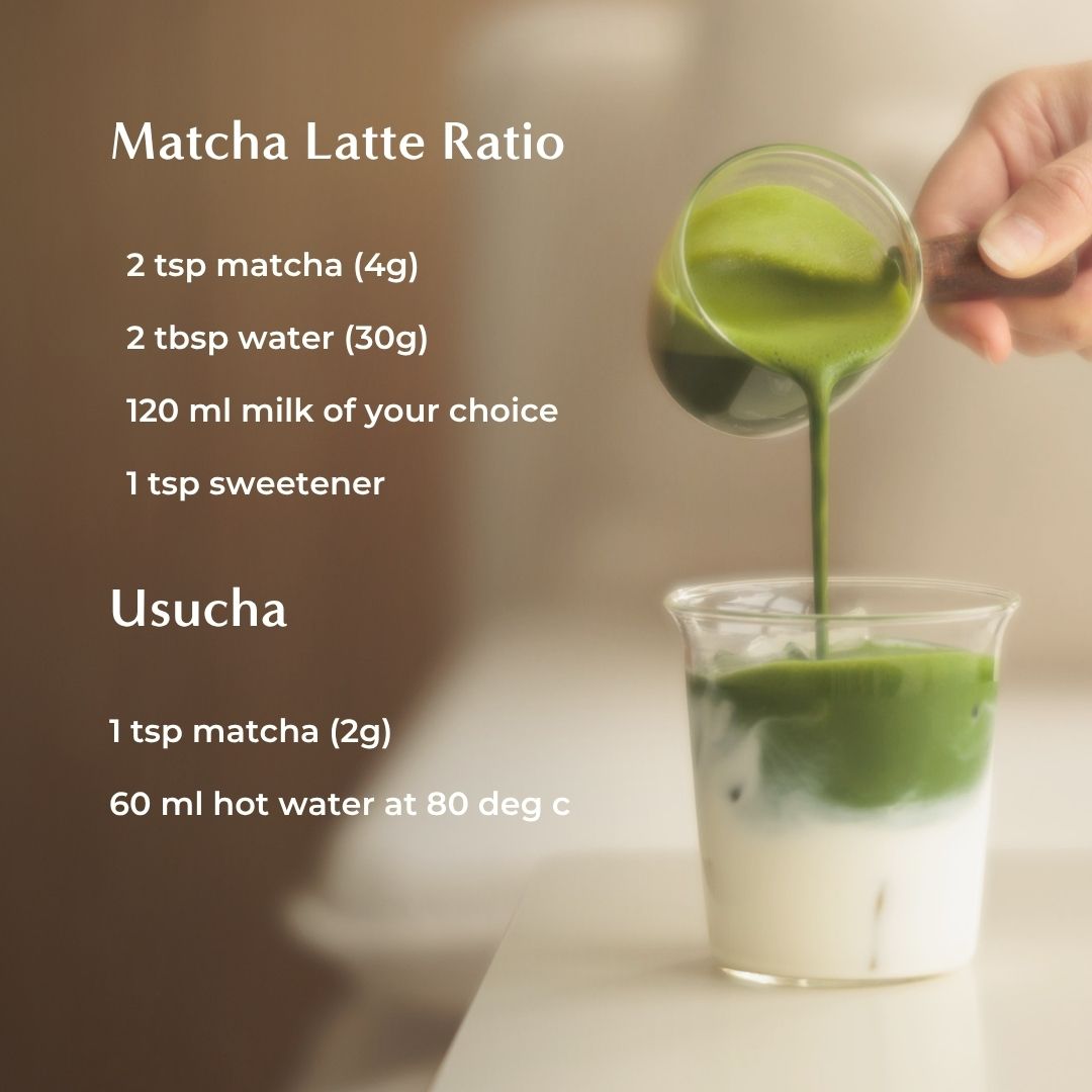 Yame Single-Cultivar Matcha Set (4x20g)