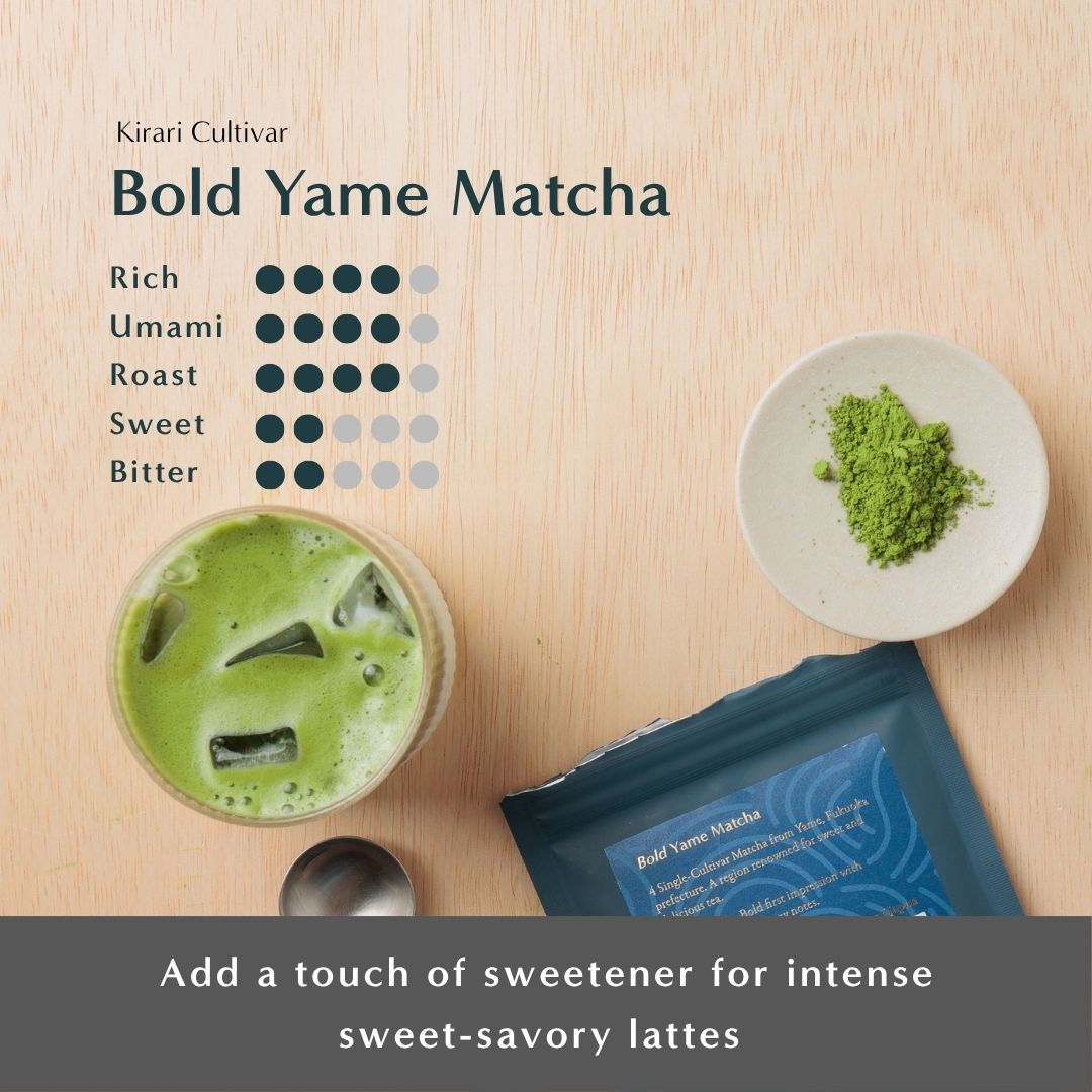Yame Single-Cultivar Matcha Set (4x20g)